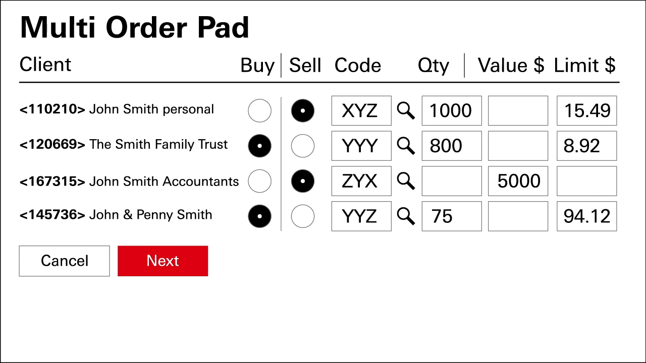 an example of Multiple Order Pad